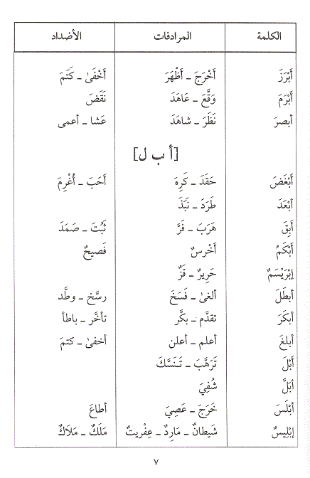 مرادف الكلمات 20160809 205