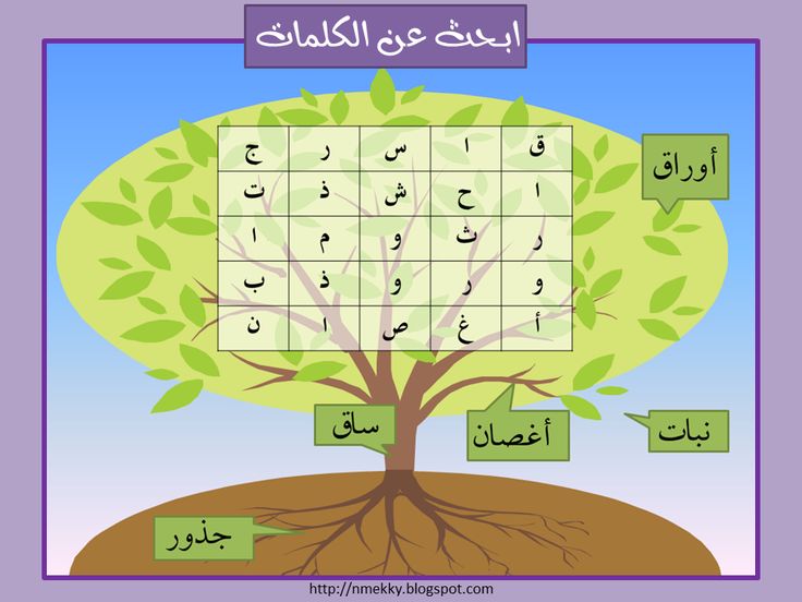 كلمات متقاطعة للاطفال بالصور 20160731 89