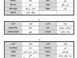 معاني الكلمات بالانجليزي 2346