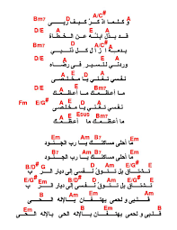 عبارات علميه عباره عمليه 31716