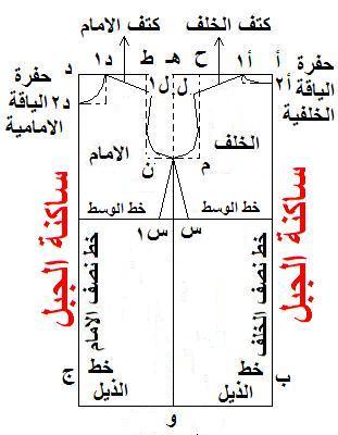 دروس خياطة ملابس الاطفال للمبتدئات ممنوع الرد 90969 1