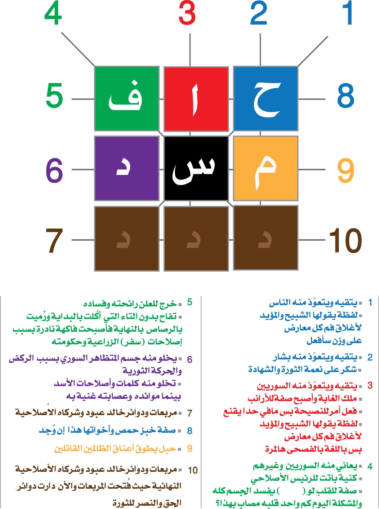 العاب كلمات متقاطعه 20160806 106