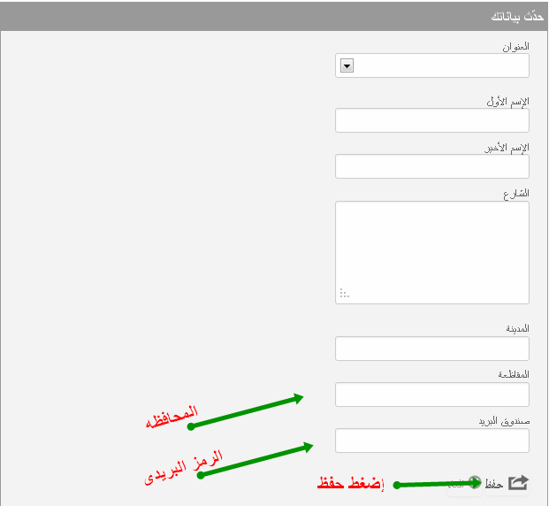 معنى كلمة الرمز البريدي