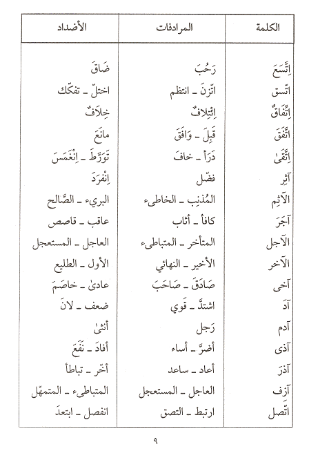 مرادف الكلمات 20160809 206