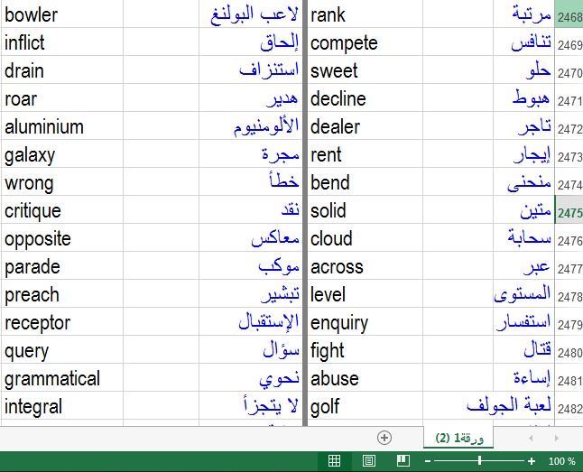 كلمات مترجمه عربي انجليزي