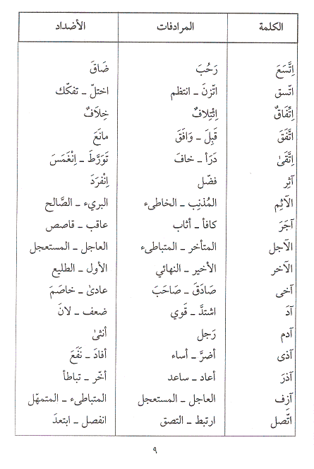 مرادف الكلمات 20160809 207