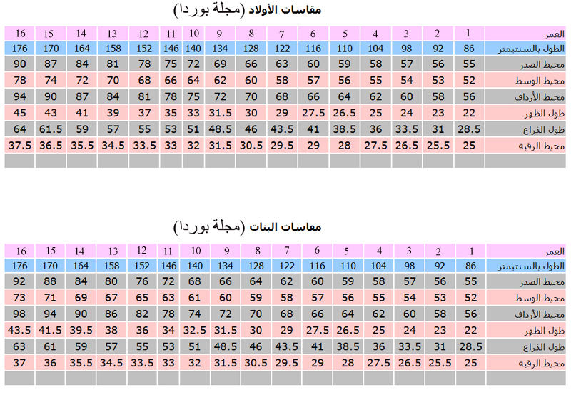 دروس خياطة ملابس الاطفال للمبتدئات ممنوع الرد 90969 4