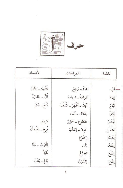 مرادف الكلمات 20160809 204