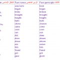 قائمة بكل الافعال الشاذة في اللغة الانجليزية irregular verbs in