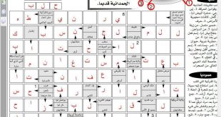 20160730 654 310x165 على طريقة جهازك بالعربية الكلمات العب السهمية السهام